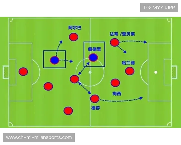 欧冠球队引援策略与数据化评估结合变成主流
